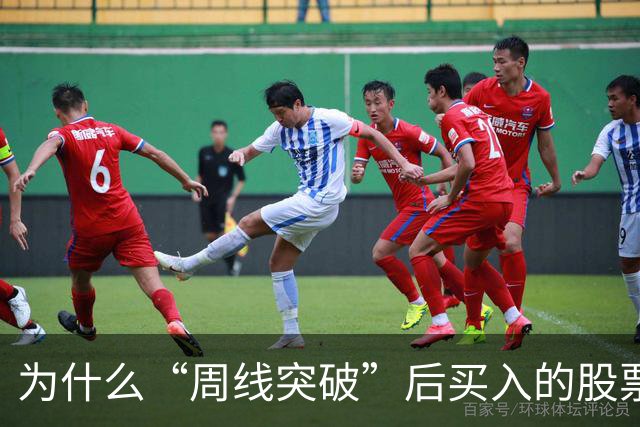为什么“周线突破”后买入的股票个个都涨停？这一文终于讲透彻了